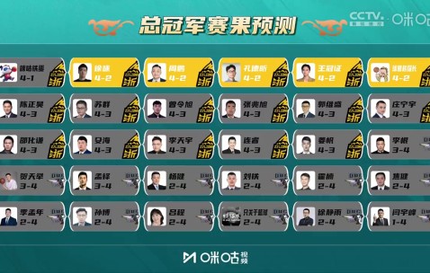 凭实力单身?金佳悦：学习你精湛的球技 郭艾伦：你怎么学都学不了